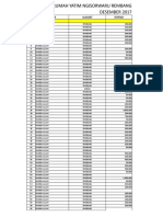 Data Donatur Hamba Allah 