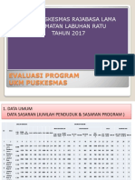 EVALUASI - PROGRAM - PKM - 2017 Ok