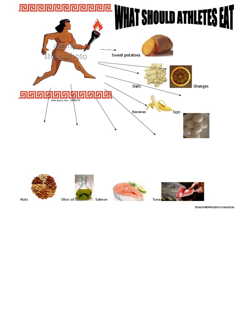 what-should-athletes-eat-pdf