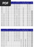 Material Hardness Comparison Chart