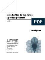 Introduction To The Junos Operating System: Lab Diagrams