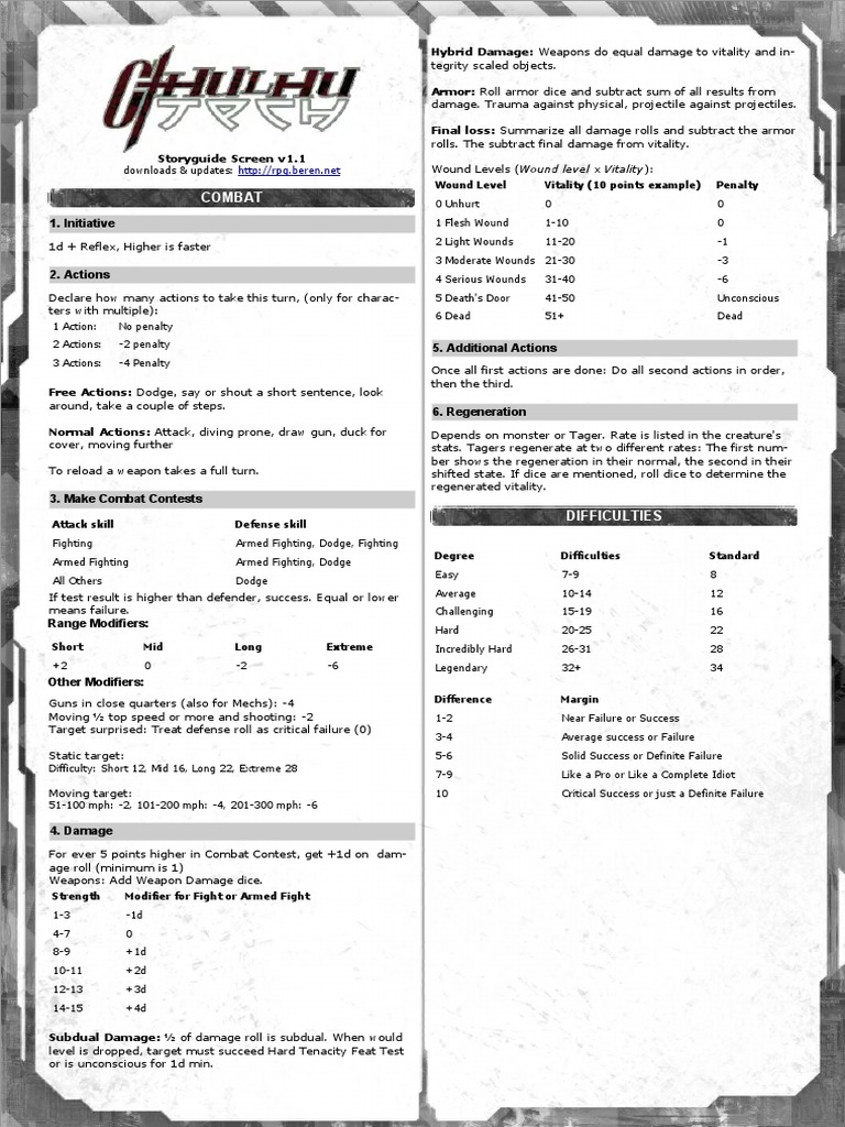 DM Screen | PDF | Weaponry | Armed Conflict