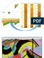 Structural Geology - Sarkar Sir