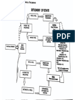 Specpro Flowcharts Festin For Midterms