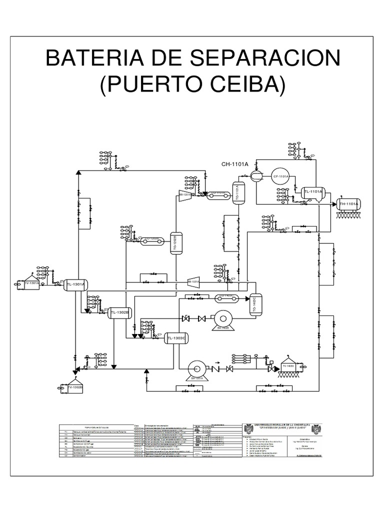 bateria-de-separacion