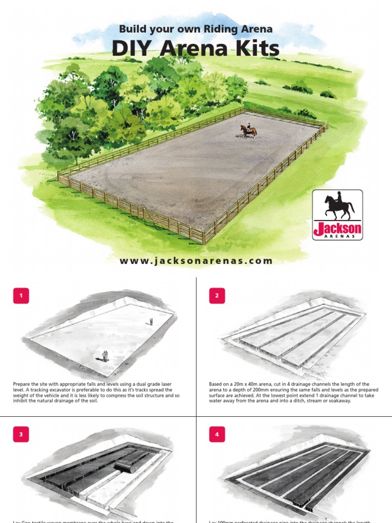 DIY Arena Kits: Build Your Own Riding Arena | PDF | Drainage | Building ...