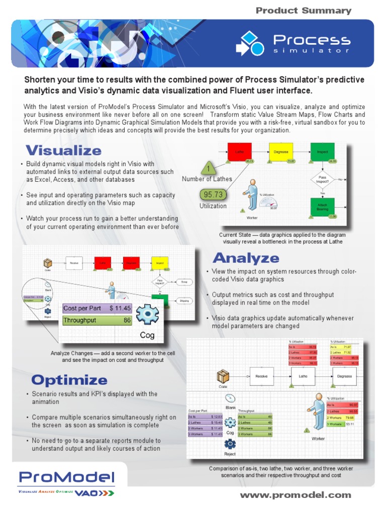Enhance Simulations with Visio & ProModel | PDF | Simulation | Subroutine