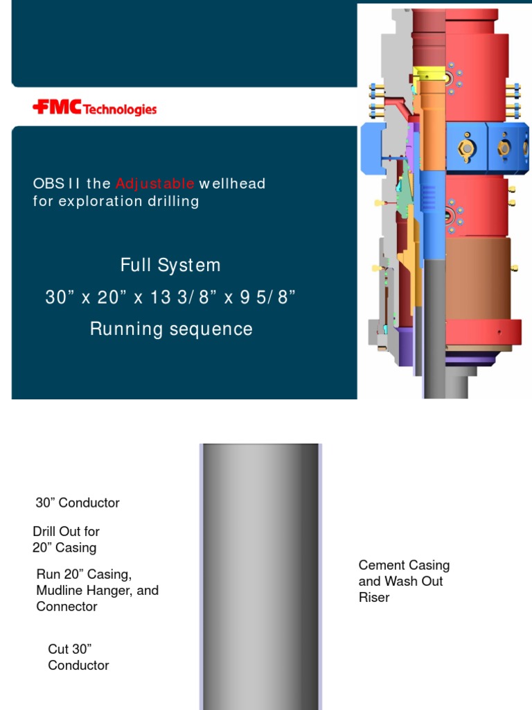 Obs Ii The Adjustable Wellhead For Exploration Drilling Full Casing