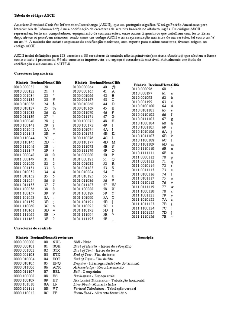 Hytrol S-06530-C146 | 1.9