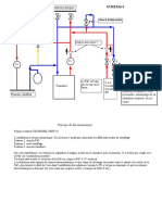 Schema 2