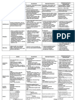 Knjizevna Razdoblja PDF