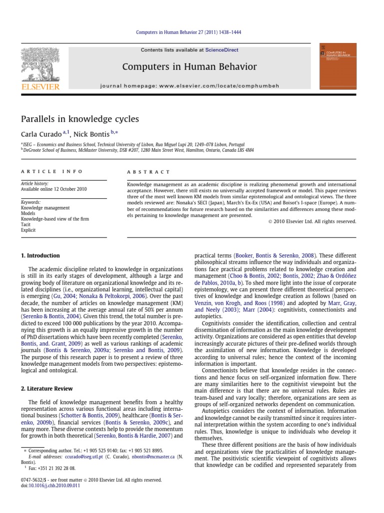Computers in Human Behaviour PDF Knowledge Management Tacit Knowledge