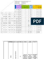 Matriz de Riesgos Lavaplus