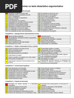 Problemas Detectados Na Redação Enem