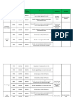 Plan de Monitoreo Ambiental