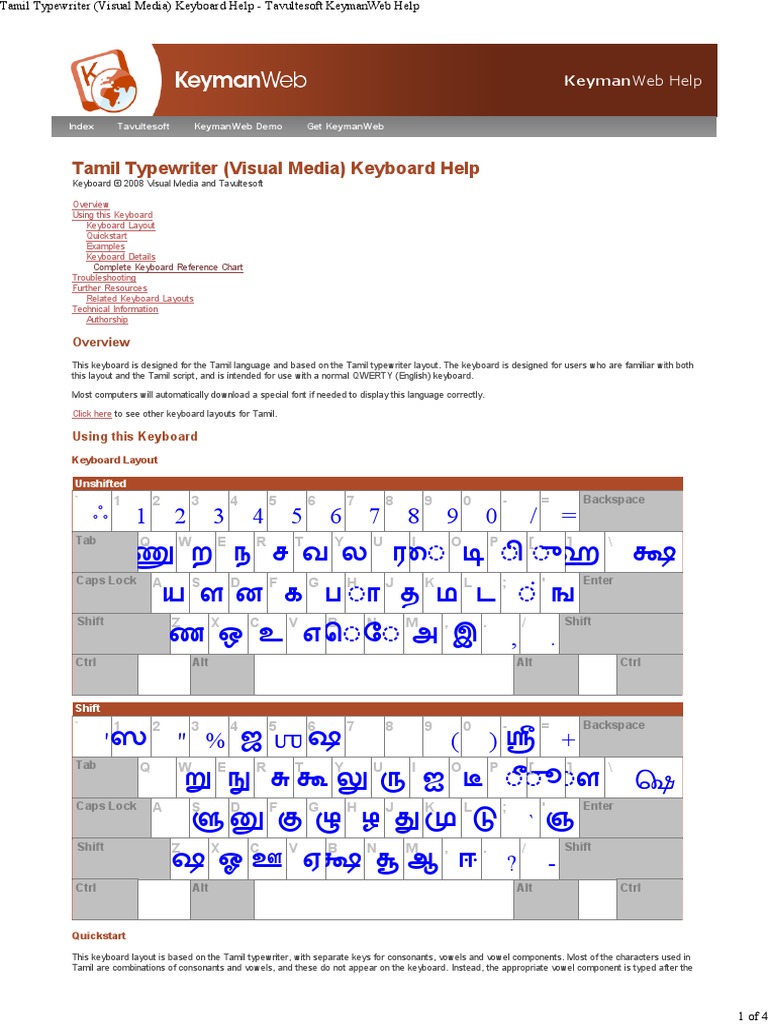 Chart | PDF | Computer Keyboard | Typewriter