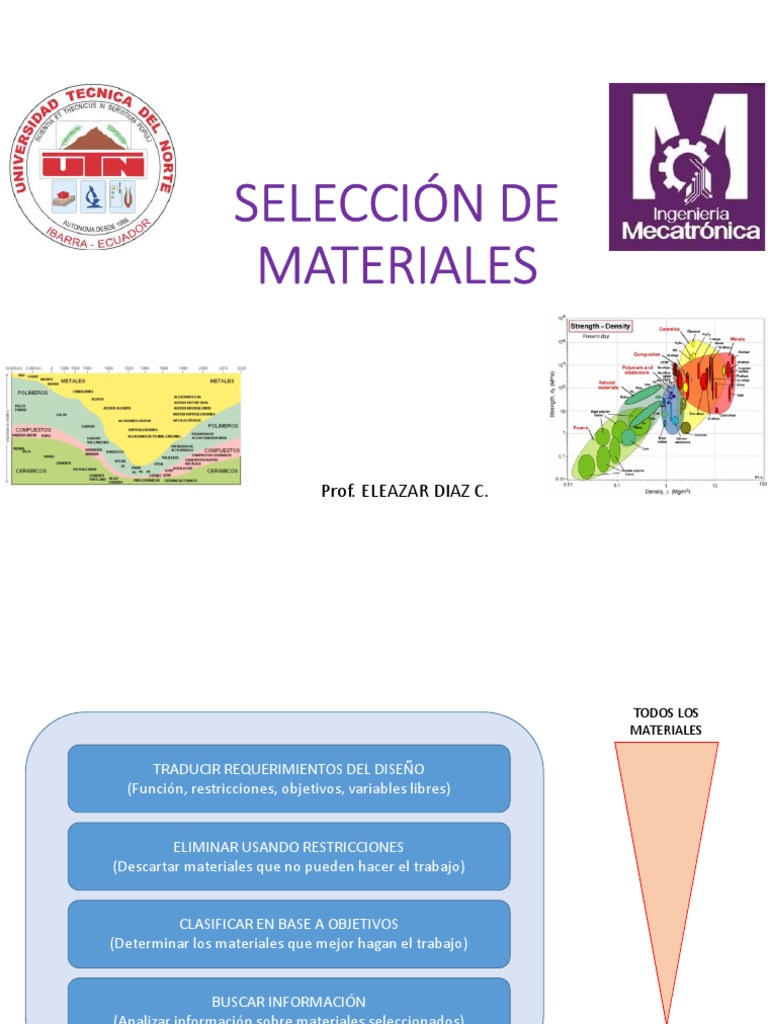 Metodología Para Selección de Materiales | Tornillo | Física Aplicada e ...