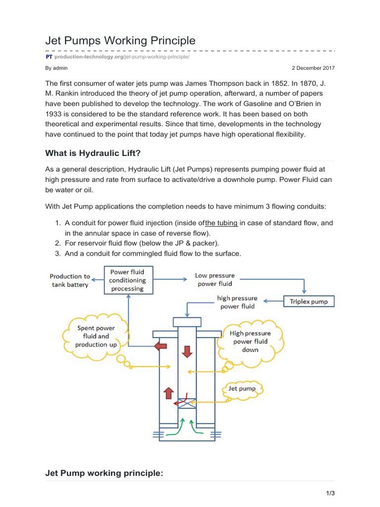 Jet Pumps Working Principle PDF Pump Jet Engine
