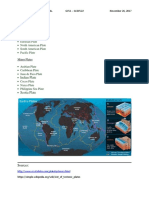 Major and Minor Tectonic Plates (39 characters