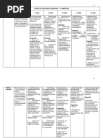 C O C Cincias - 1 Bimestre 