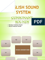 ENGLISH SOUND SYSTEM (Consonant Sound)