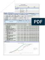 Copia de IM-FT-O-004 Reporte Final