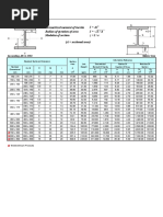 Tabel Baja Gunung Garuda Pdf Kekuatan Bahan Rekayasa Produk Kimia