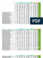 Notas Grupo B Definitivas Anual 2017