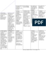 Tercera Actividad Multimedia Jose Luis Chavez Flores 2° B