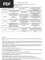 Download Tribal Homework Grid 2018 by TES SN371115802 doc pdf