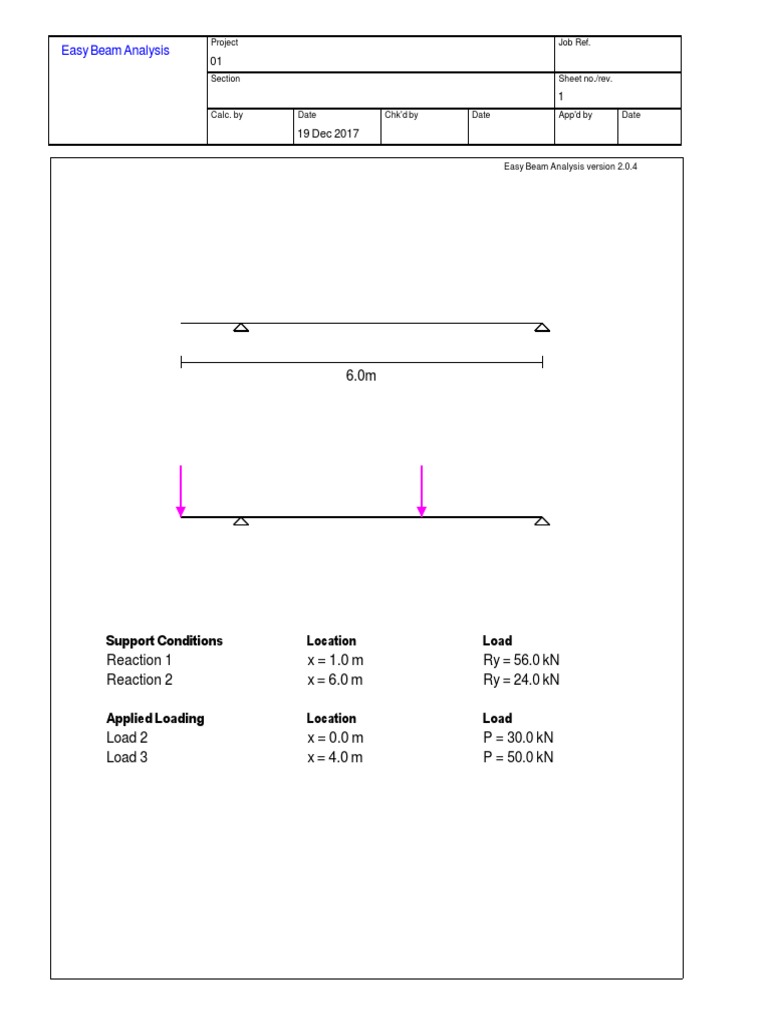 Easy Beam Analysis Results and Diagrams | PDF | Beam (Structure) | Bending
