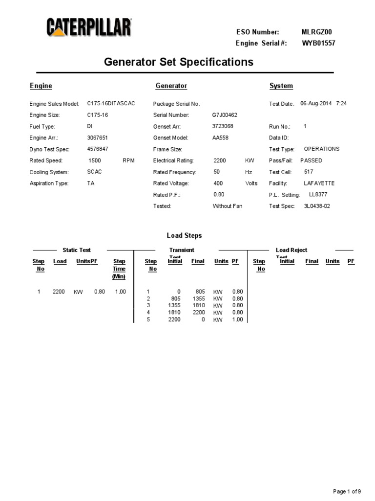 Generator Test C17516 SN (WYB01557) PDF Volt Steady State