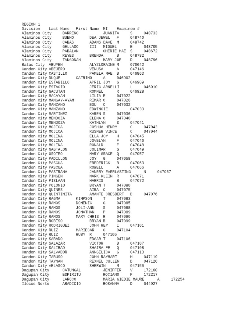 Als - HS | PDF