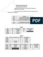 Amalan Guru Penyayang 2018 (2)