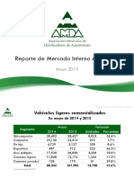 1505reporte Mercado Automotor