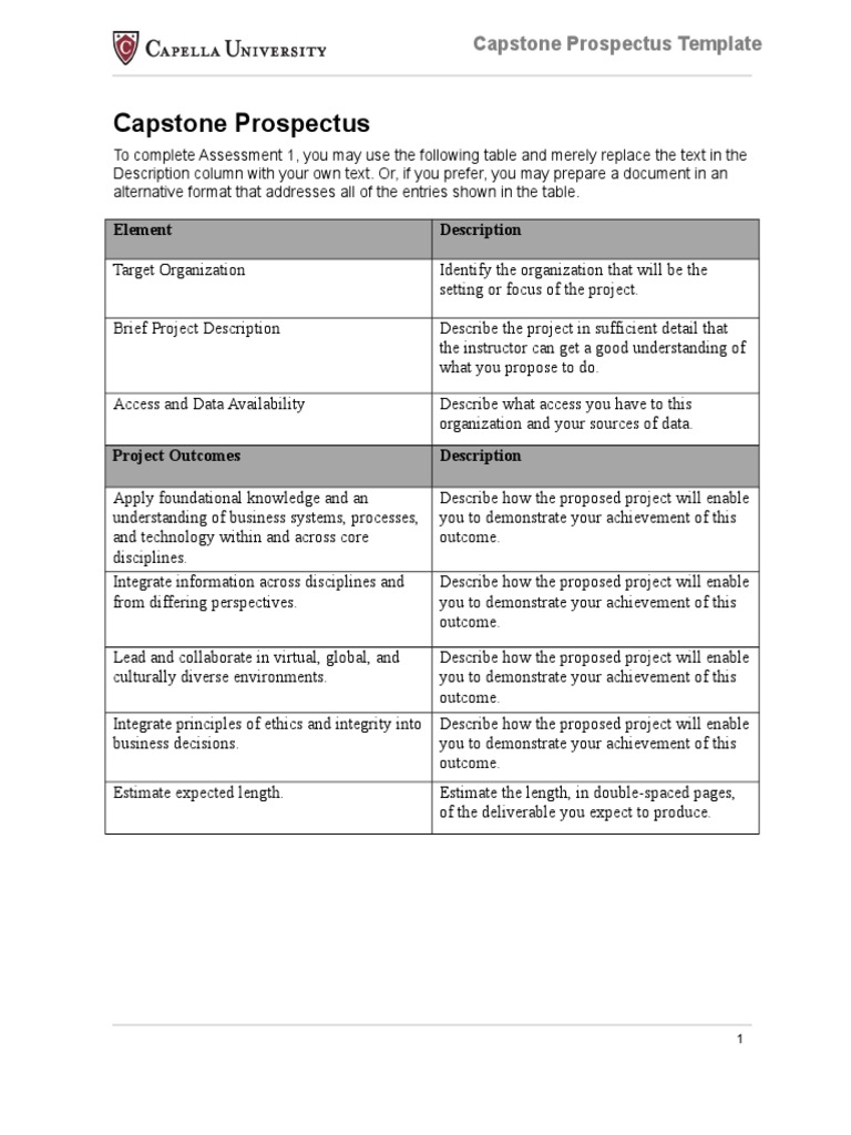 Capstone Template - Capstone Poster Outline - The sample project will also eliminate the chances of you making mistakes since you will follow the layout in the capstone paper sample.