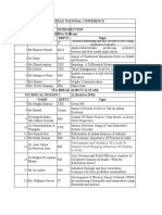 Schedule National Conference S.NO. Time 9.30 AM TECHNICAL SESSION 1. (10.00 To 11.00 Am) Name Deptt. Topic