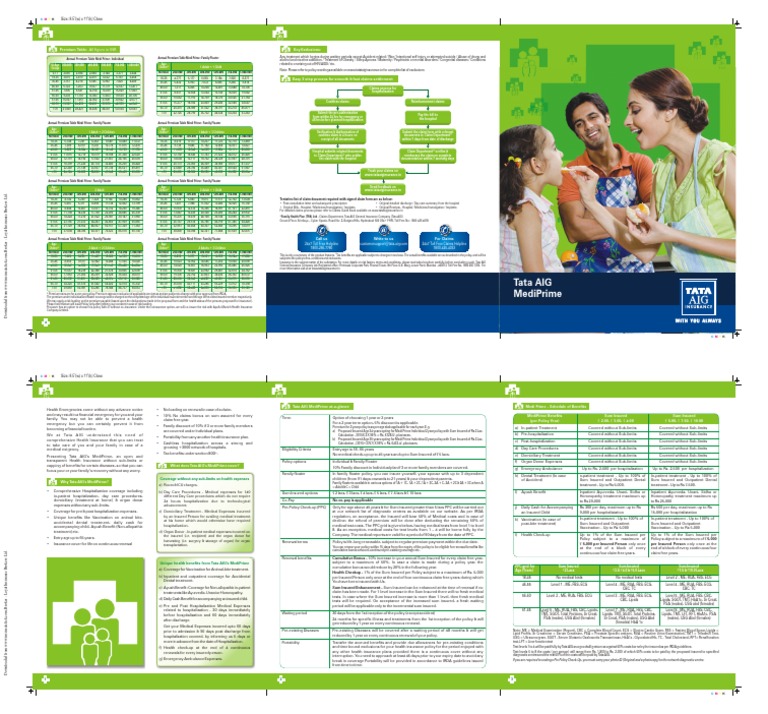 tata-aig-mediprime-insurance-brochure-insurance-patient