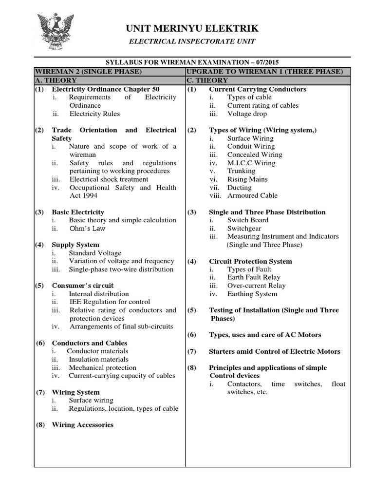 Syllabus For Wireman Examination 07.2015 PDF Electrical Wiring Electrical Equipment