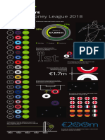 Deloitte Uk Sbg Dfml 2018 Infographic