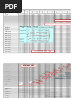 24mt Master Schedule - Rev A (151209)