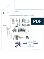 Esquema Produccion PDF
