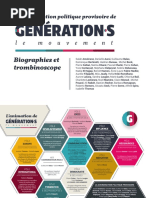 Download Trombinoscope quipe danimation by Gnrations numriques SN371141242 doc pdf