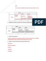 Qué Es Toxicodinamia