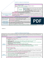 Tema 2 Conceptos y Modelos en Psicopatologia Esquema