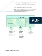 Ciclo Vital de Los Documentos de Archivo - Oandes Gerencia