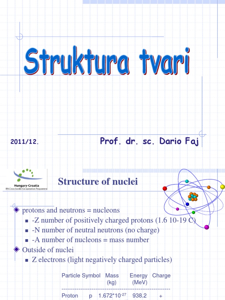 2 Struktura Stabilnost | PDF