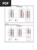 Download Korelasi Marker Stratigrafi Formasi Talangakar  by Supriyanto Drs SN371146122 doc pdf