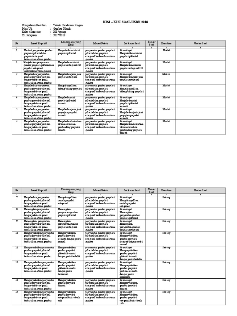 KisiKisi Soal Usbn 2018 Gambar Teknik PDF
