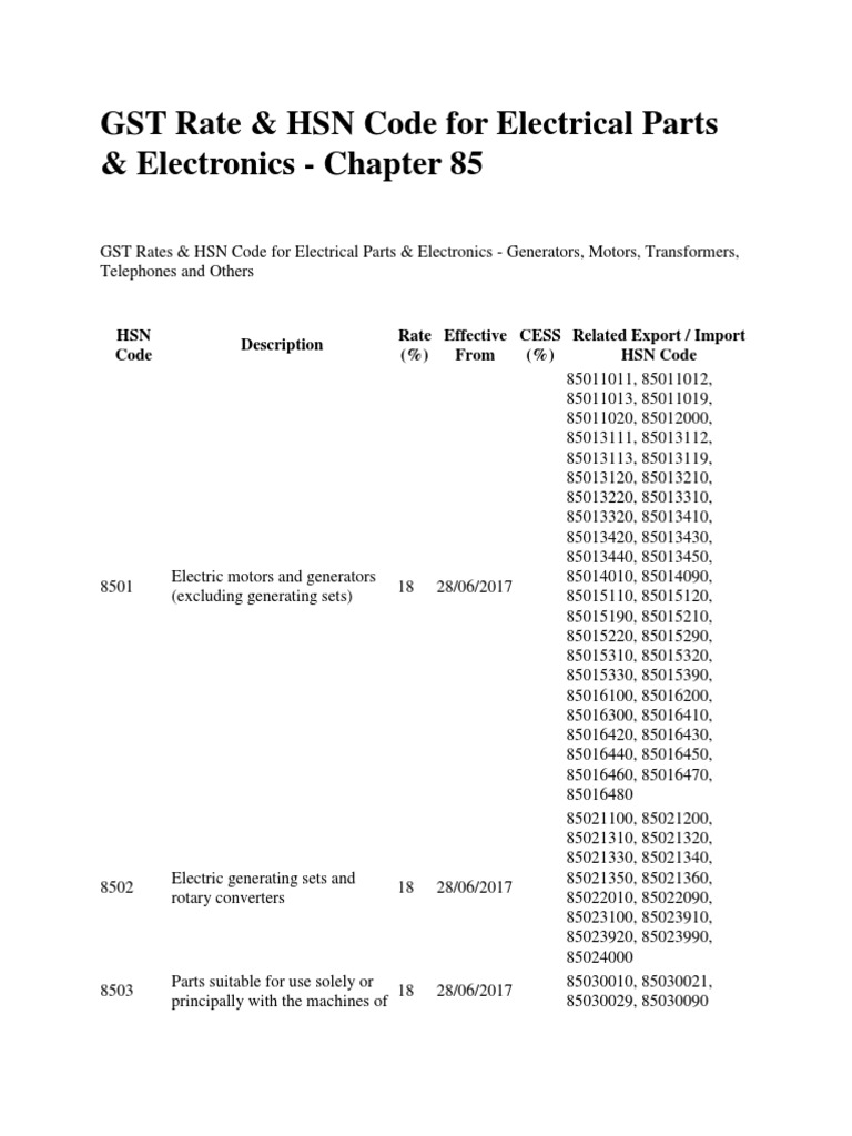 HSN Code PDF Vacuum Tube Ignition System